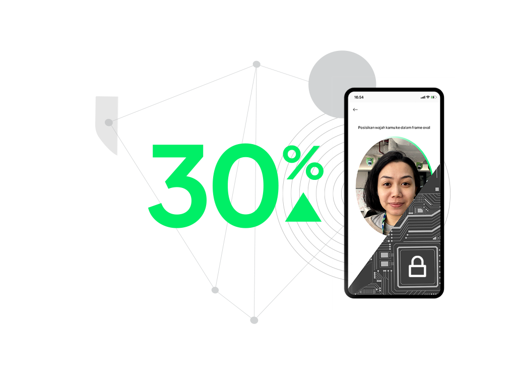 30_ Security Inrcease